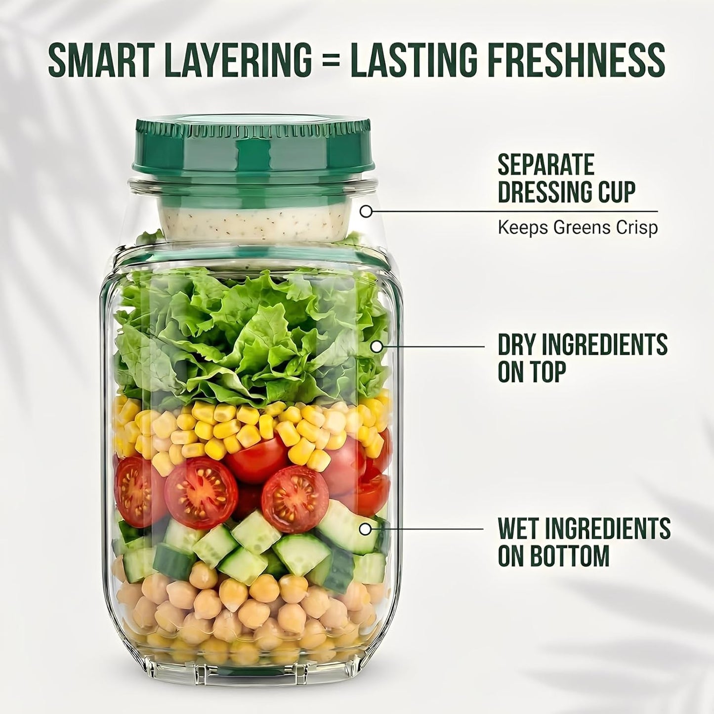 Premium Salad Jar With Side Opening & Separate Dressing Container- 1 Liter
