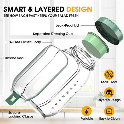 Premium Salad Jar With Side Opening & Separate Dressing Container- 1 Liter