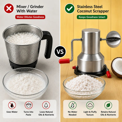 Premium Stainless Steel Coconut Scraper with Suction Base