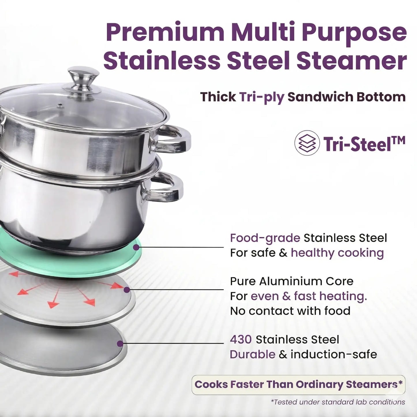 Premium 2-Tier Stainless Steel Food Steamer - with Glass Lid