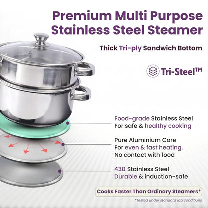 Premium 2-Tier Stainless Steel Food Steamer - with Glass Lid